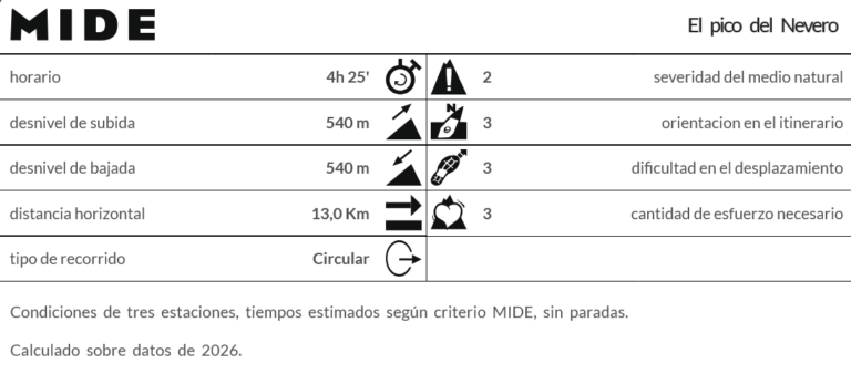 Screenshot 2026-06-23 at 17-20-07 MIDE completo