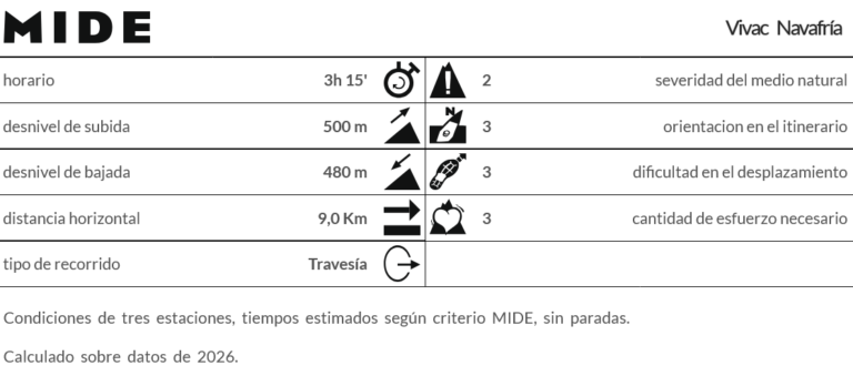 Screenshot 2026-05-27 at 10-04-55 MIDE completo