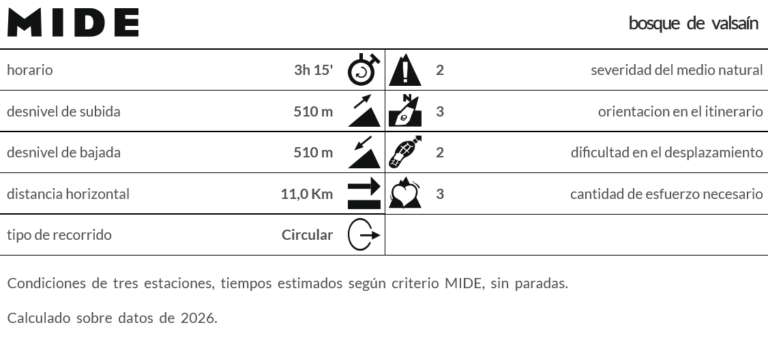 Screenshot 2026-05-28 at 17-38-32 MIDE completo