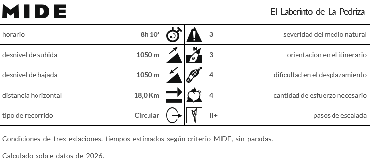 Screenshot 2026-07-14 at 08-41-53 MIDE completo