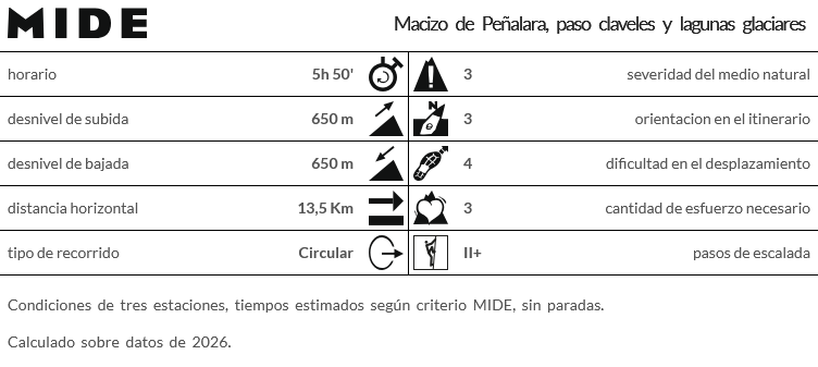 Screenshot 2026-07-14 at 08-39-27 MIDE completo