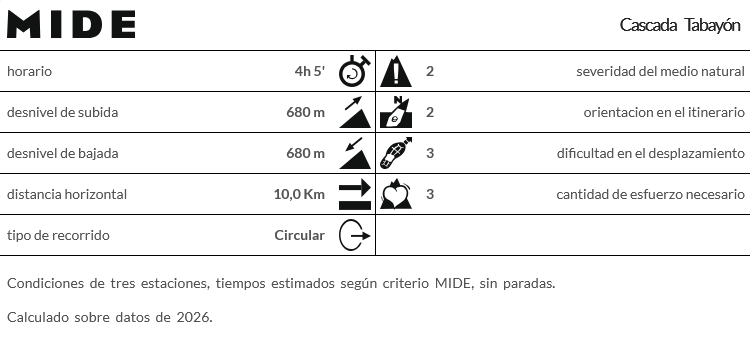 Screenshot 2026-08-06 at 14-31-30 MIDE completo
