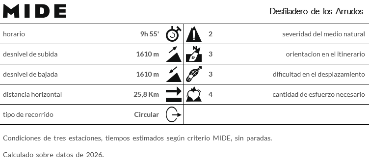 Screenshot 2026-08-06 at 14-36-32 MIDE completo