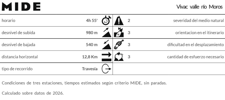 Screenshot 2026-05-27 at 06-43-28 MIDE completo