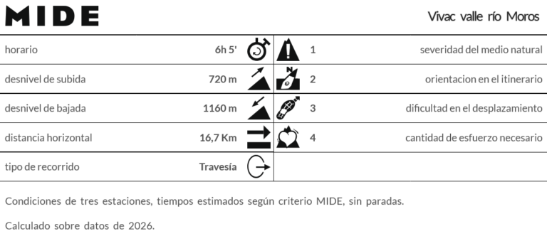 Screenshot 2026-05-27 at 06-46-49 MIDE completo