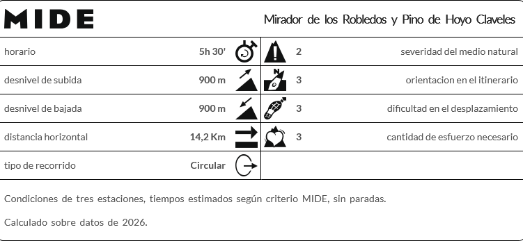 Screenshot 2026-09-18 at 14-24-14 MIDE completo